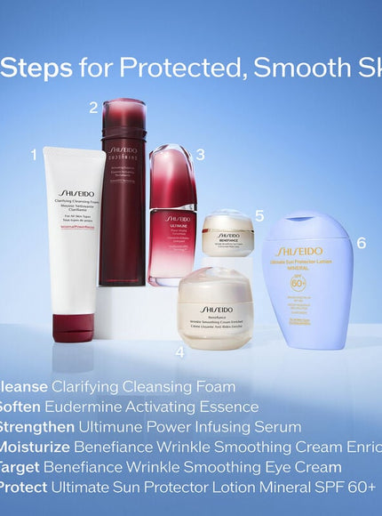 Shiseido Ultimate Sun Protector Lotion Mineral SPF 60+