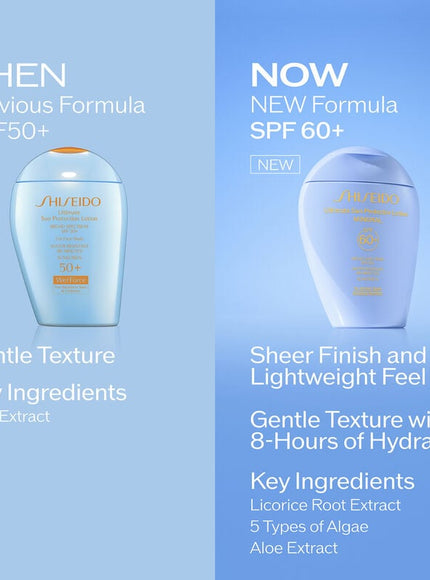 Shiseido Ultimate Sun Protector Lotion Mineral SPF 60+