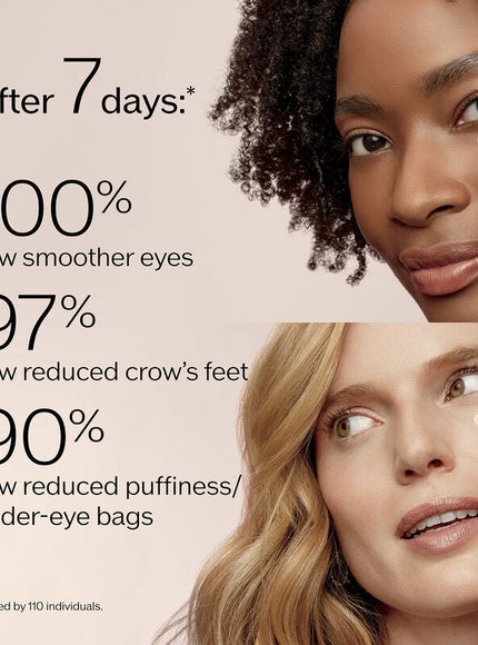 Shiseido Benefiance Wrinkle Smoothing Eye Cream