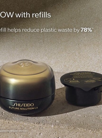 Shiseido Future Solution LX Eye and Lip Contour Regenerating Cream