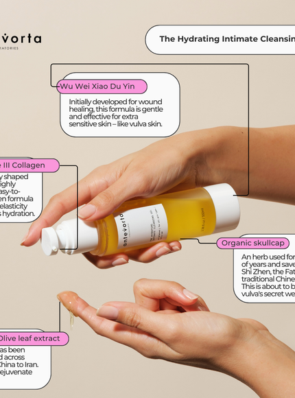 Antevorta The Hydrating Bundle