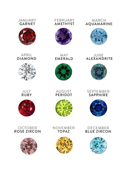 Zoe Lev Bezel Birthstone Stud Earrings