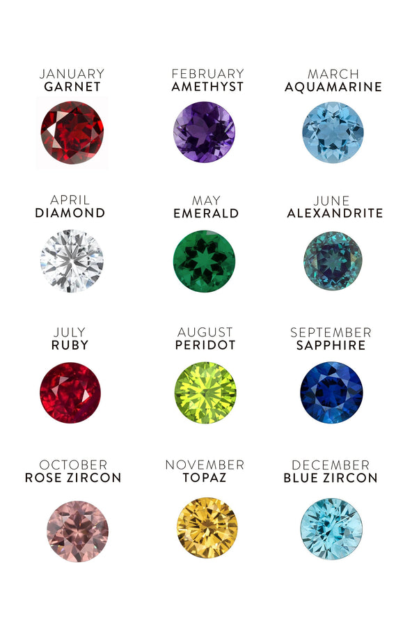 Zoe Lev Bezel Birthstone Pendant