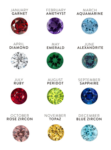 Zoe Lev Bezel Birthstone Ring