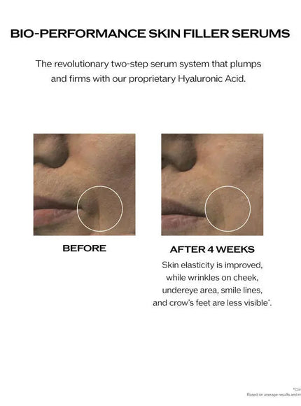 Shiseido Bio-Performance Skin Filler Serums