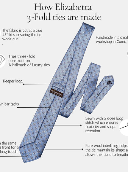 How an Elizabetta 3-fold silk tie is constructed
