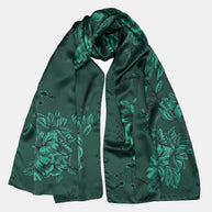 Malachite Green